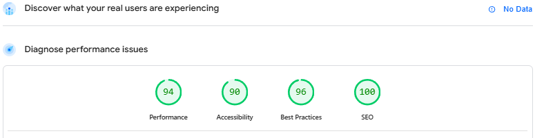 Google Page Speed Test